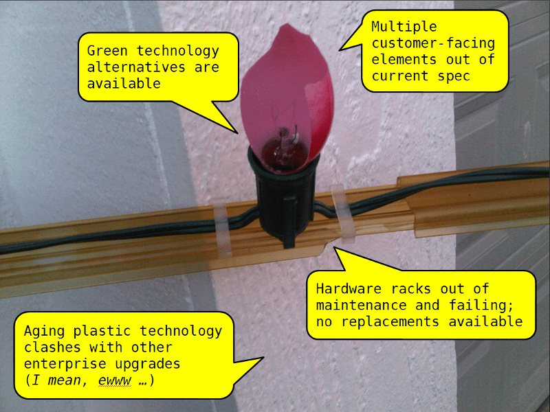 External Radiance Projection 2010: A Christmas / Upgrade Story CIM Upgrade 2010
