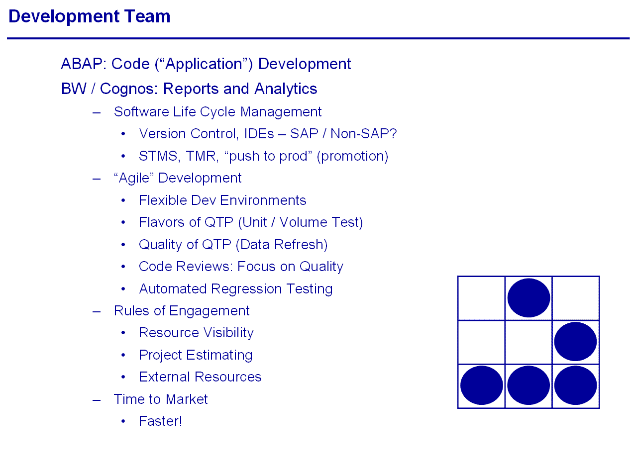 Fun PowerPoint 02