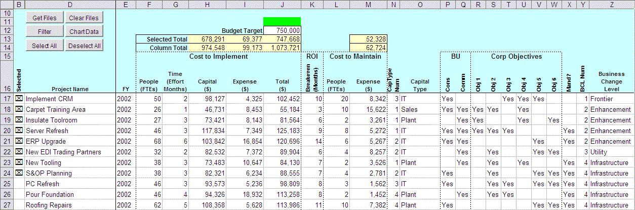 How to Win at the PMO Prioritization Game PortfolioManagementSampleScreenshot