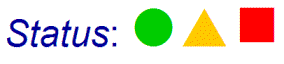 Project Status Dashboards Best Practice (and a PowerPoint trick) Status GYR